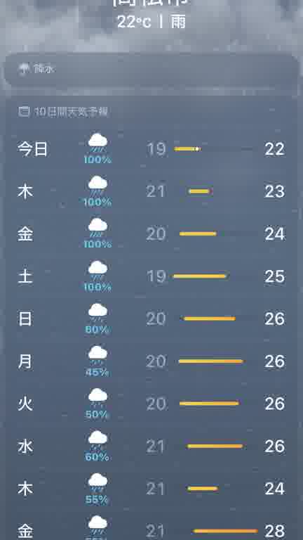 ホストクラブ15ムービー