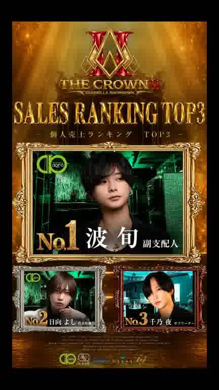 ホストクラブ15ムービー