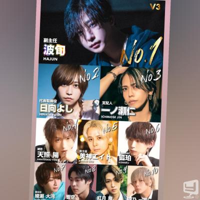 高松市ホストクラブ2026-02-14 16:18:05のお気に入り写真