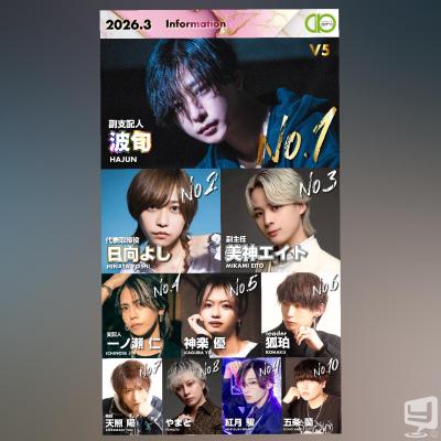 高松市ホストクラブ2026-04-10 18:54:51のお気に入り写真