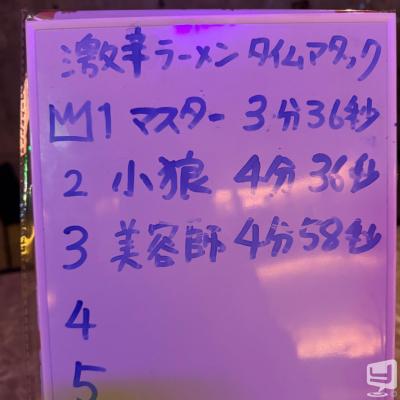 高松市バー2026-05-14 00:07:15のお気に入り写真